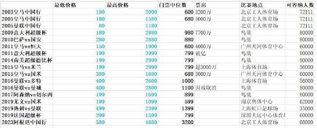 亚洲综合区